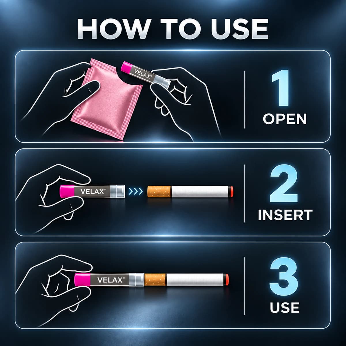 Source-claimed VELAX usage artwork showing open, insert and use steps.
