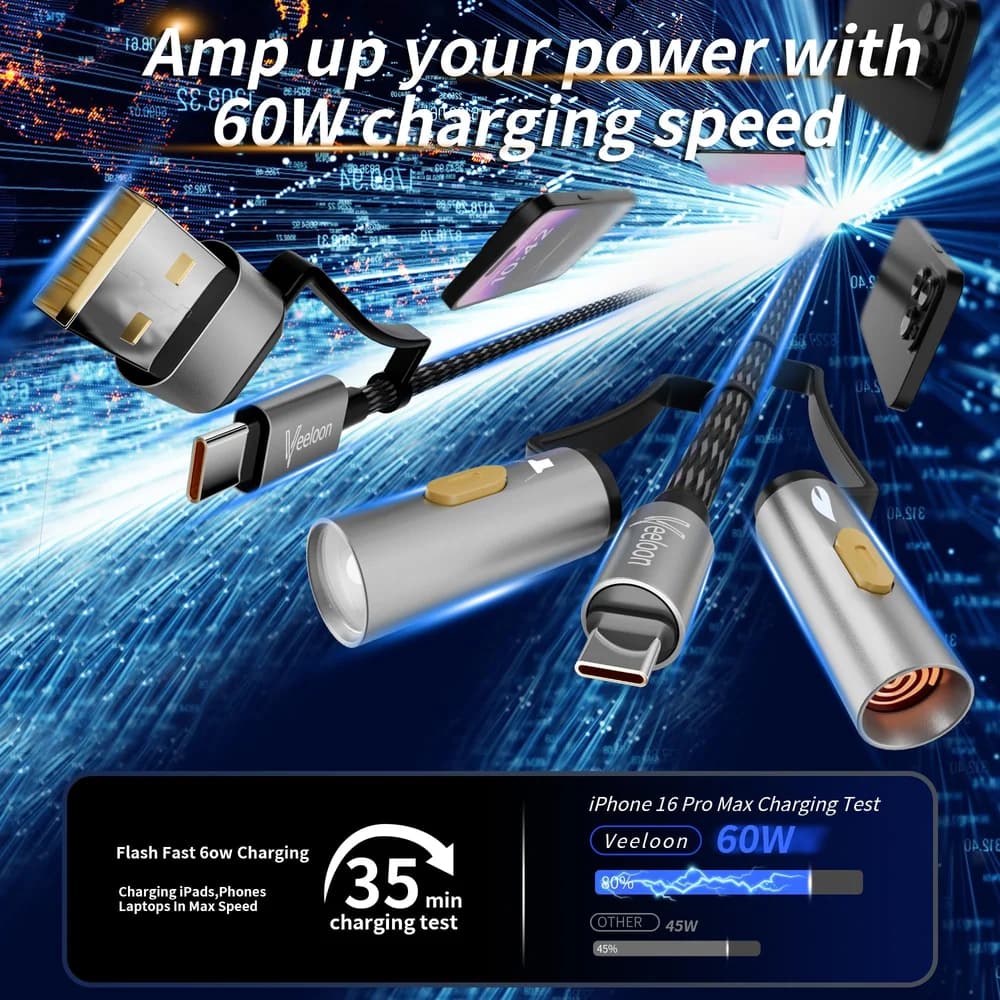 6-in-1 Charging Cable + Lighter - additional product view