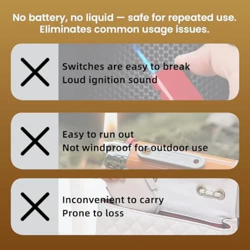 Electric USB C Lighter - additional product view