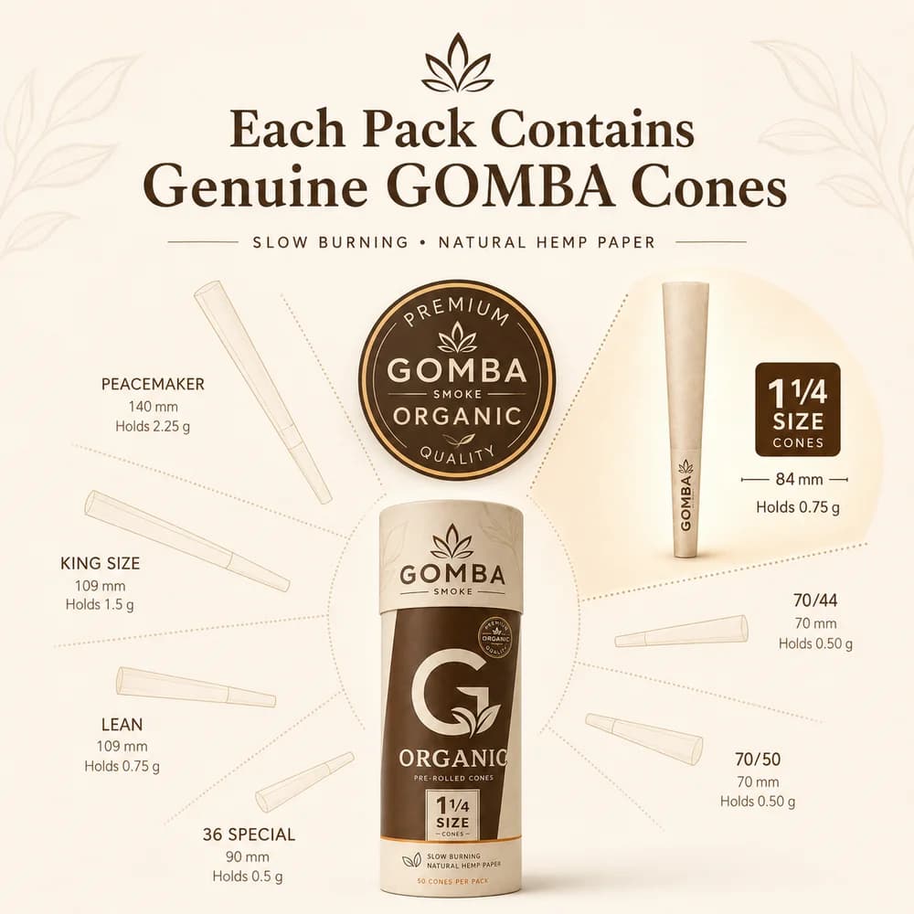 1 1/4 Pre-Rolled Cones - additional product view