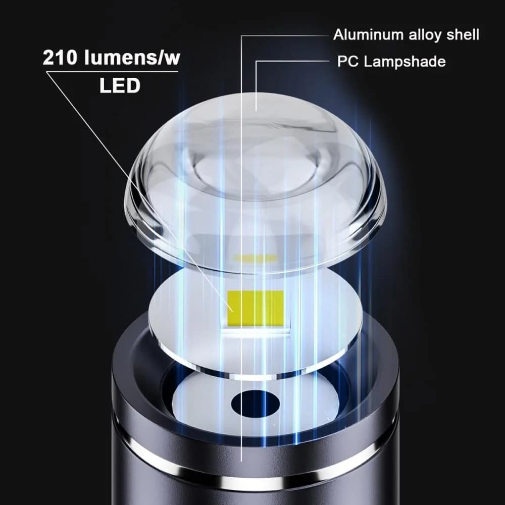 USB-C Atmosphere LED Light - additional product view