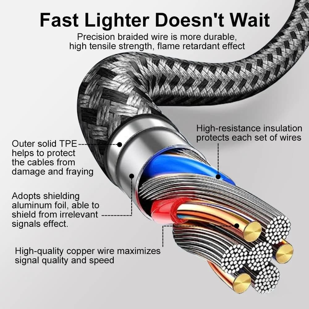 USB-C Cable Lighter - additional product view